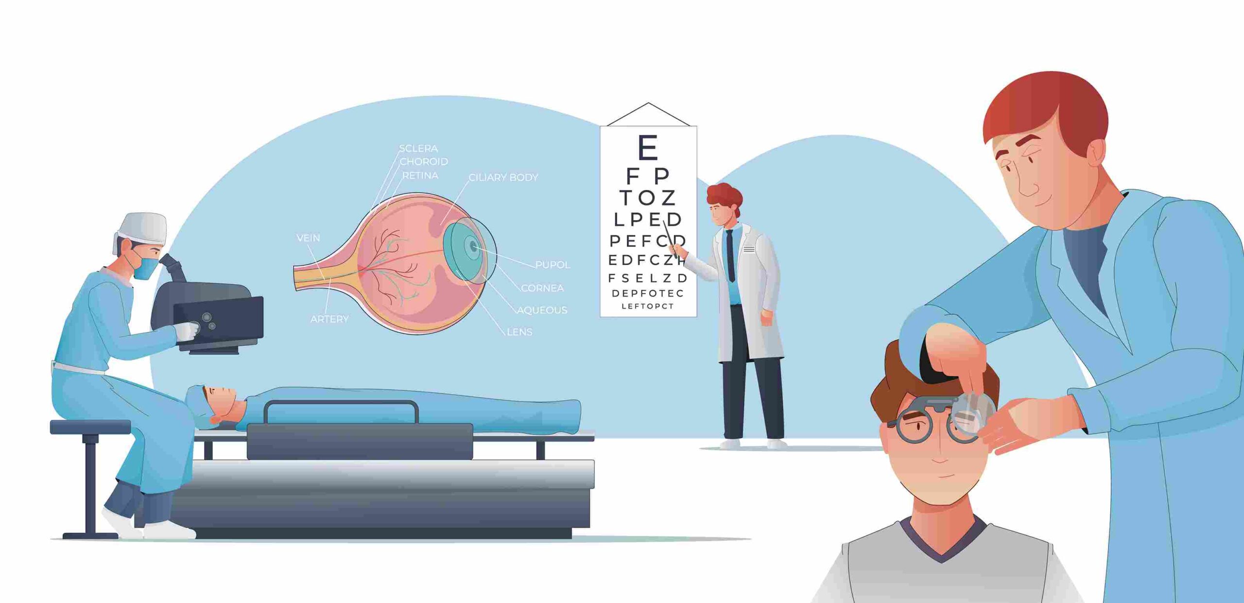 Testing Times The Evolution of Diagnostics Through One Doctor’s Eyes
